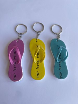 מחזיק מפתחות מתחילים ברגע ימין